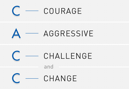 COURAGE AGGRESSIVE CHALLENGE and CHANGE